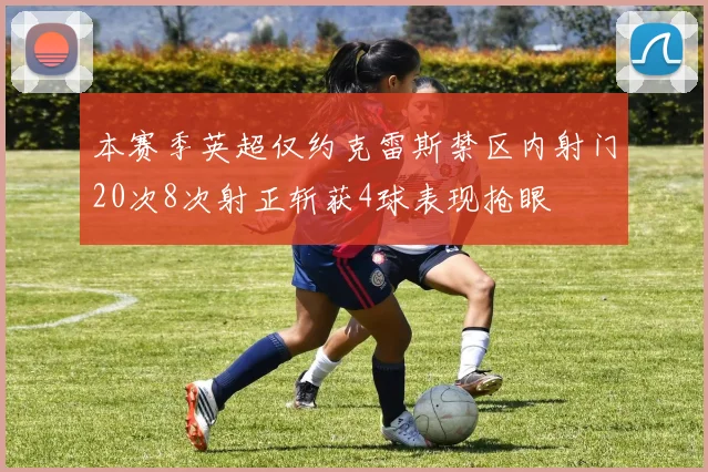 本赛季英超仅约克雷斯禁区内射门20次8次射正斩获4球表现抢眼